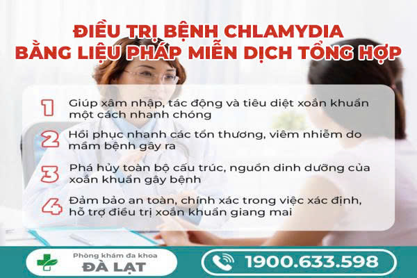 Hình ảnh minh họa